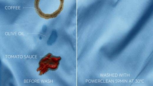 Washing with PowerCare vs not with PoweraCare